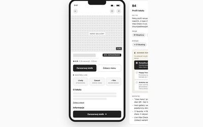 Profil lokalu