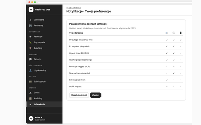 Notyfikacje preferences
